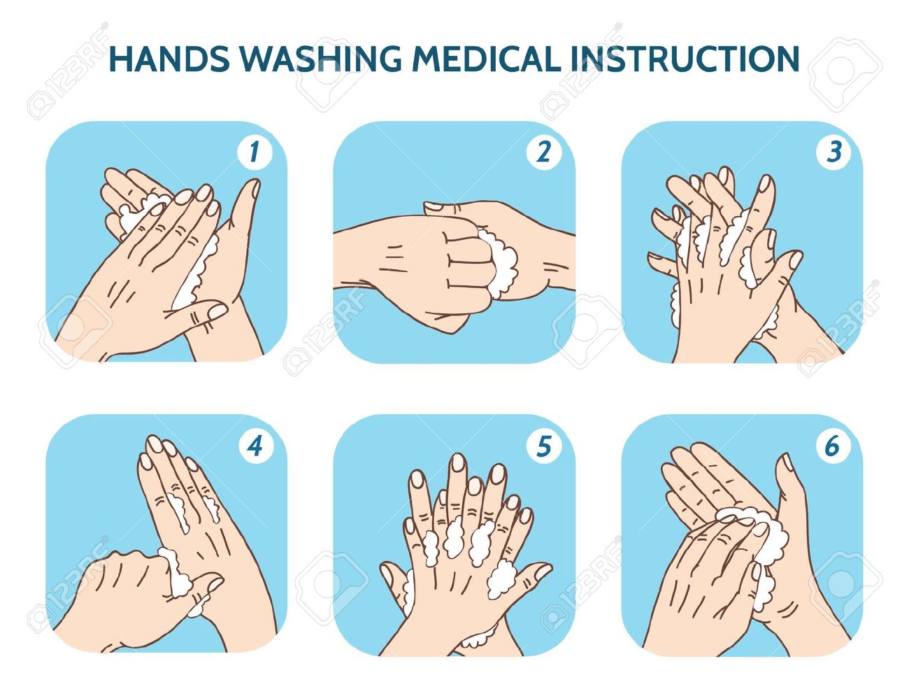 Handen wassen – hoe doe je het goed?