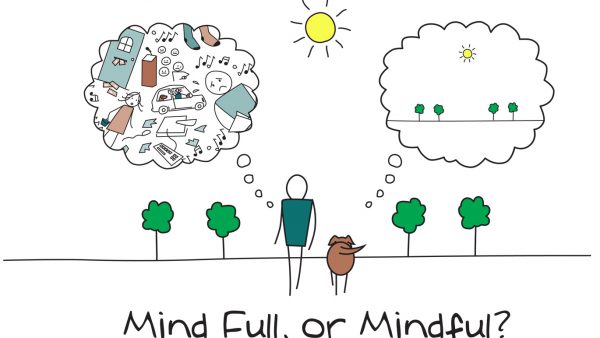 Mindfulness in de fysiotherapie  Daar zet ik even lekker mijn tanden in…